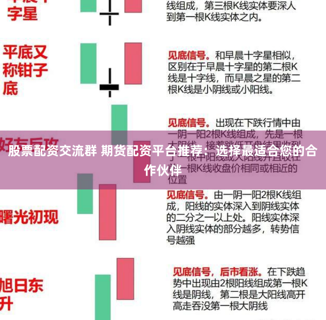 股票配资交流群 期货配资平台推荐：选择最适合您的合作伙伴