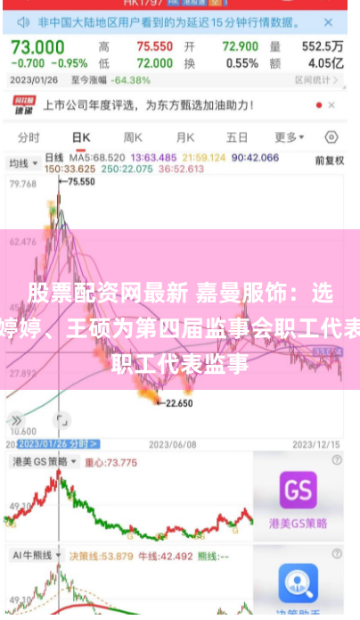 股票配资网最新 嘉曼服饰：选举李婷婷、王硕为第四届监事会职工代表监事