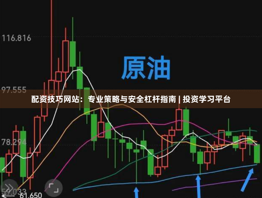 配资技巧网站：专业策略与安全杠杆指南 | 投资学习平台