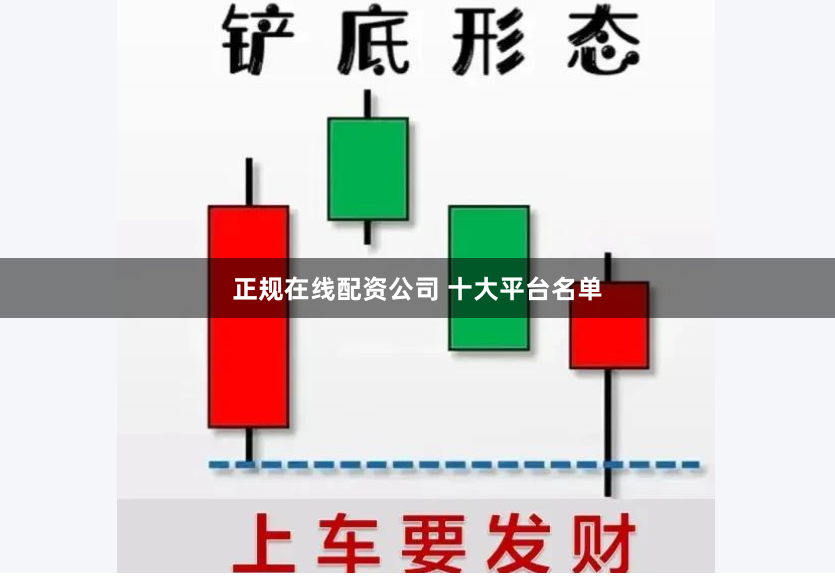 正规在线配资公司 十大平台名单