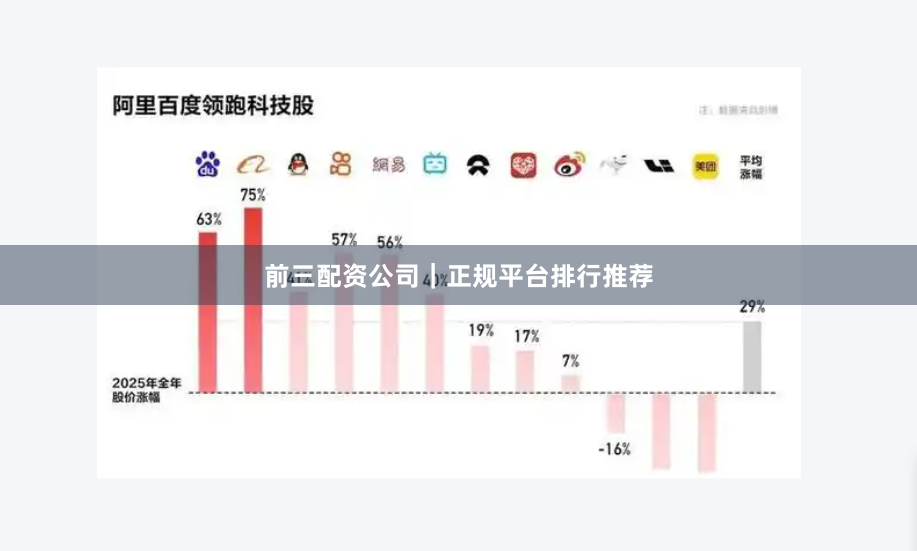 前三配资公司｜正规平台排行推荐